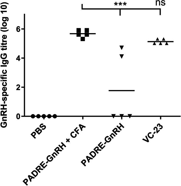 https://cdn.ncbi.nlm.nih.gov/pmc/blobs/3565/11733015/dc537da3436b/41541_2024_1050_Fig8_HTML.jpg