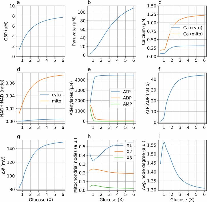 https://cdn.ncbi.nlm.nih.gov/pmc/blobs/3566/11455970/f19c2c7b7a90/42003_2024_6955_Fig3_HTML.jpg