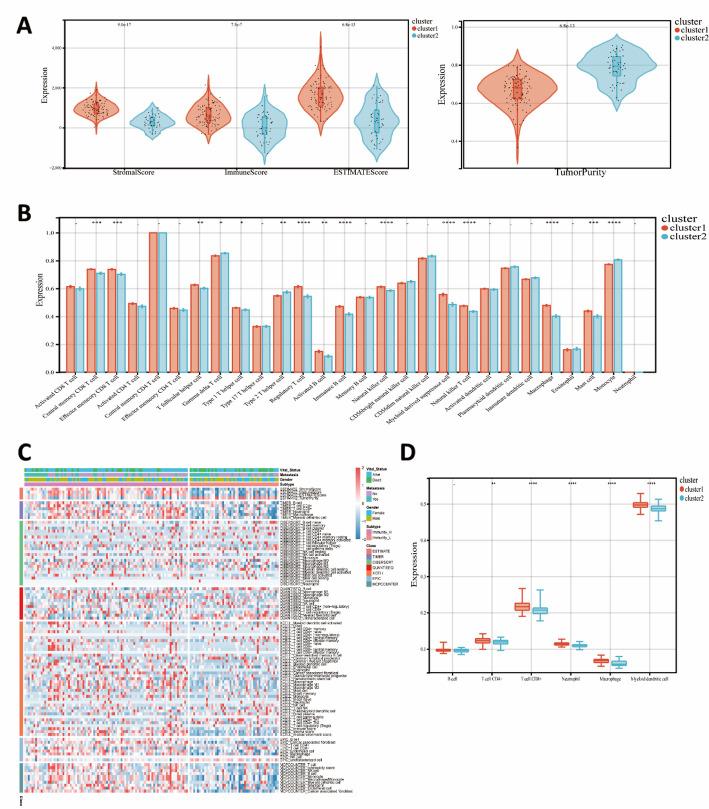 https://cdn.ncbi.nlm.nih.gov/pmc/blobs/3566/12314180/a01bb3a41e94/12672_2025_3214_Fig2_HTML.jpg