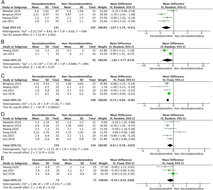 https://cdn.ncbi.nlm.nih.gov/pmc/blobs/3568/12232399/2b481c583e22/EOR-2024-0069fig4.jpg