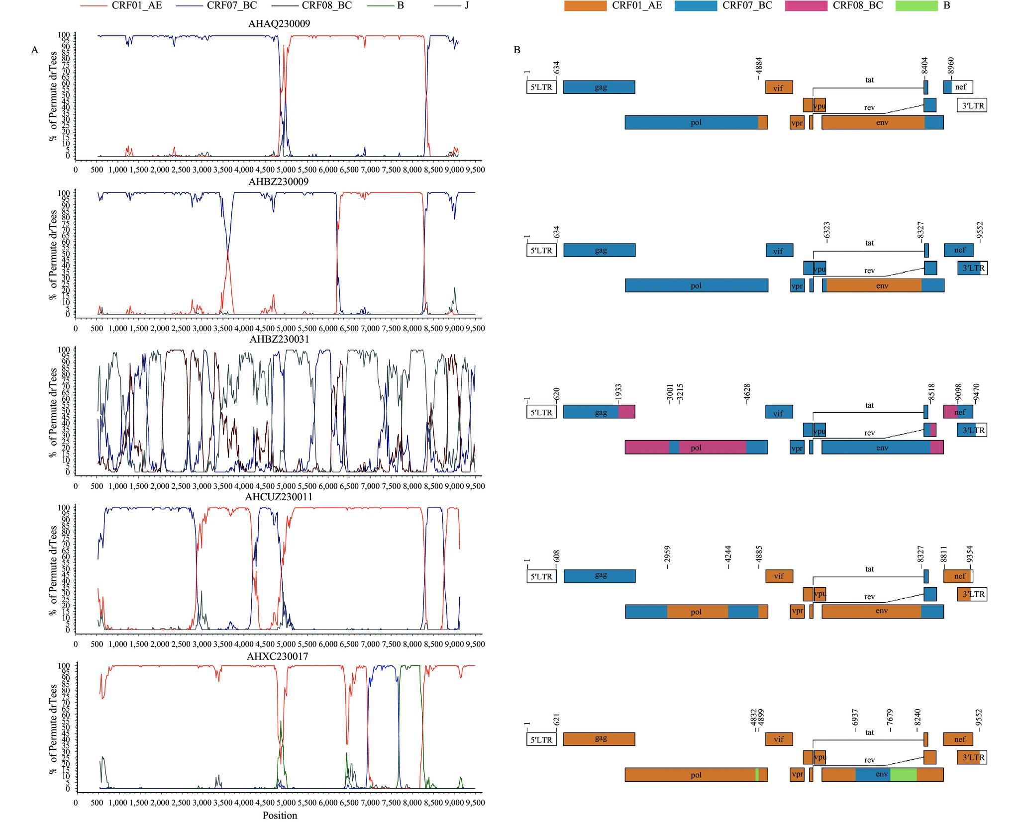 https://cdn.ncbi.nlm.nih.gov/pmc/blobs/356a/11911660/647e59785cc2/ccdcw-7-8-283-3.jpg