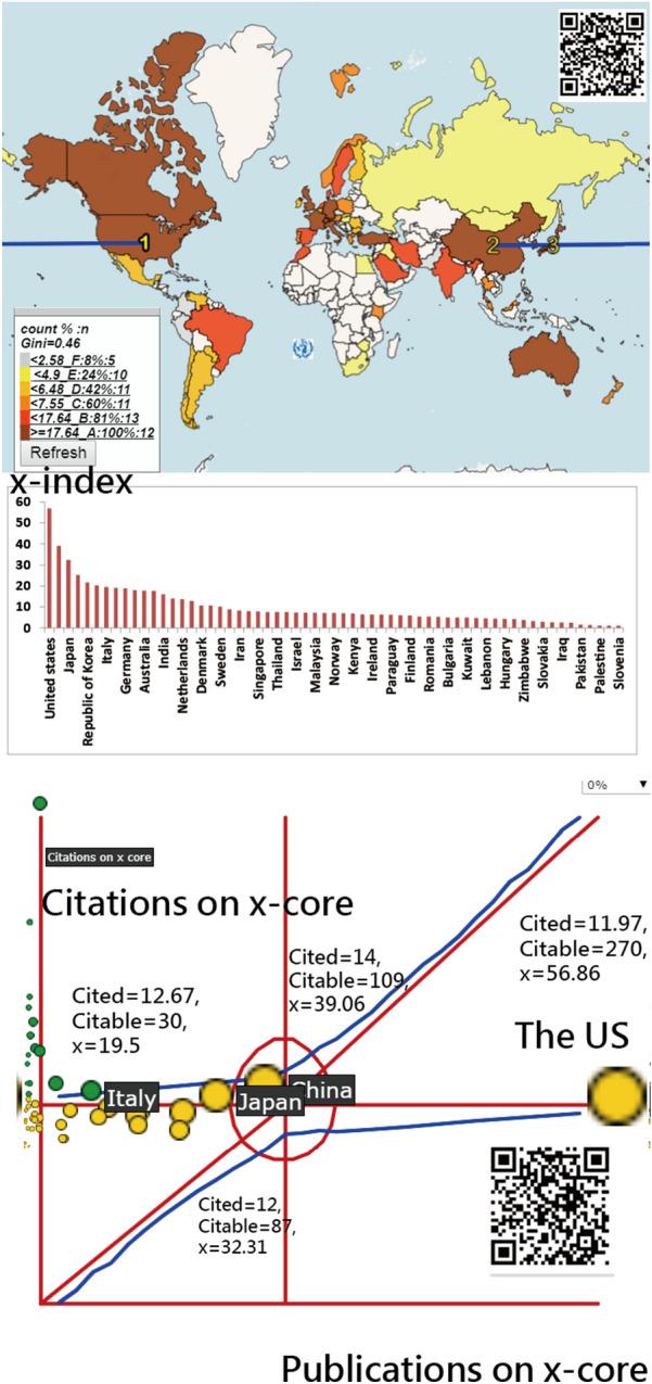 https://cdn.ncbi.nlm.nih.gov/pmc/blobs/3572/7903694/ab599fb9e733/40001_2021_494_Fig1_HTML.jpg