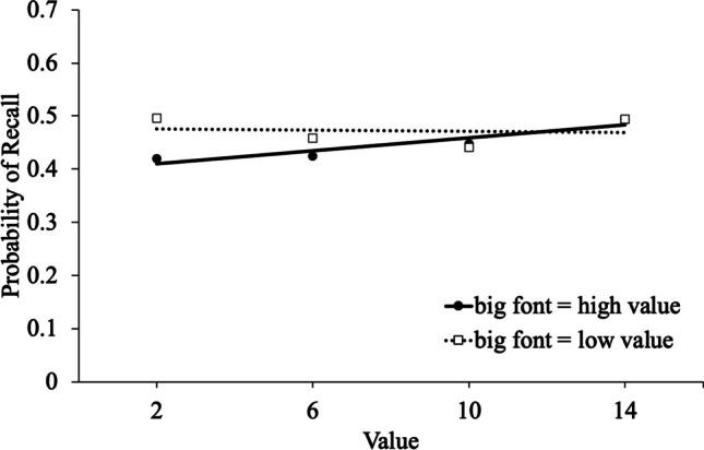 https://cdn.ncbi.nlm.nih.gov/pmc/blobs/3575/11522127/fc98ae2b0649/13421_2024_1555_Fig4_HTML.jpg