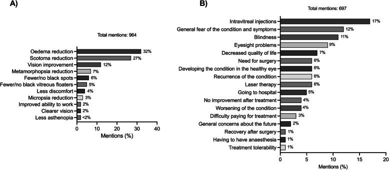 https://cdn.ncbi.nlm.nih.gov/pmc/blobs/3579/11916980/7deaabb8ee98/12911_2025_2929_Fig4_HTML.jpg