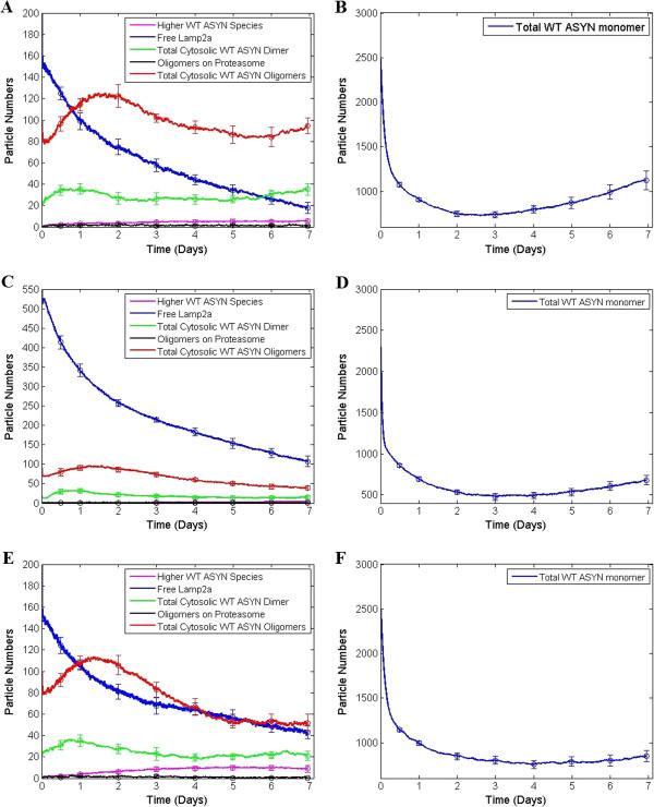 https://cdn.ncbi.nlm.nih.gov/pmc/blobs/3579/4062111/313d0cc788c5/1752-0509-8-54-8.jpg