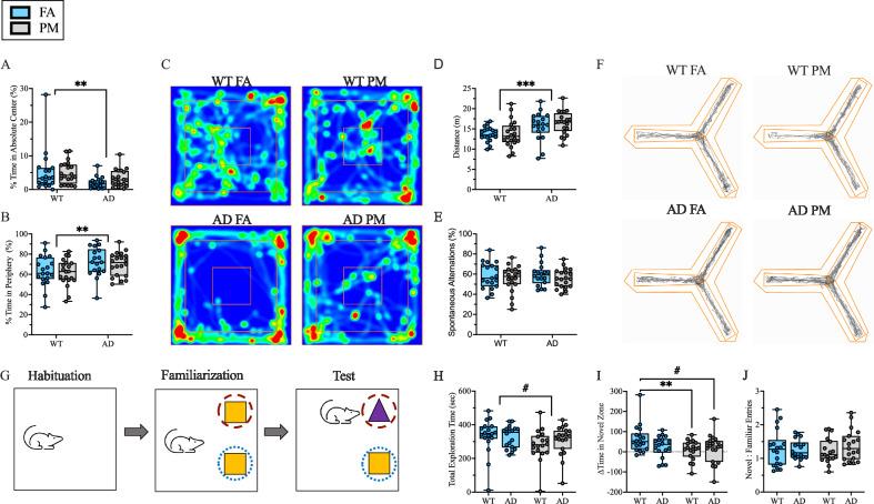 https://cdn.ncbi.nlm.nih.gov/pmc/blobs/357e/11993720/5e3297a9d21d/42003_2025_7701_Fig5_HTML.jpg