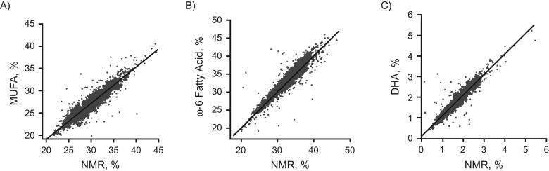 https://cdn.ncbi.nlm.nih.gov/pmc/blobs/357f/5860146/ba591ede675b/kwx016f02.jpg