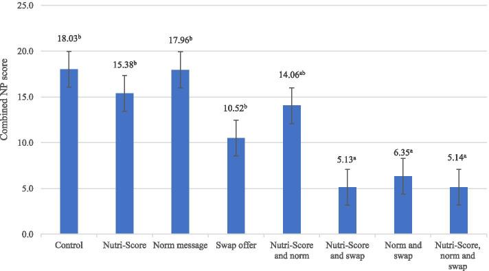 https://cdn.ncbi.nlm.nih.gov/pmc/blobs/3586/8642996/8a102efc8806/12966_2021_1222_Fig3_HTML.jpg