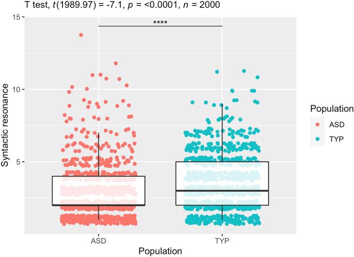https://cdn.ncbi.nlm.nih.gov/pmc/blobs/3587/10229711/f4d7fd861bba/10803_2022_5505_Fig1_HTML.jpg