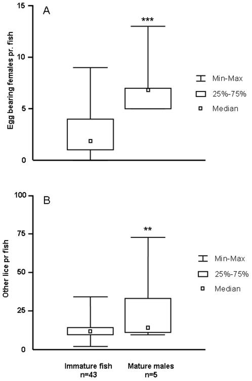 https://cdn.ncbi.nlm.nih.gov/pmc/blobs/358a/3320900/4e772c5283a1/pone.0034281.g001.jpg