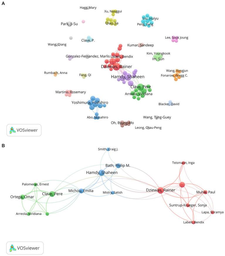 https://cdn.ncbi.nlm.nih.gov/pmc/blobs/358f/10628302/640d71ee725c/fnins-17-1275748-g003.jpg
