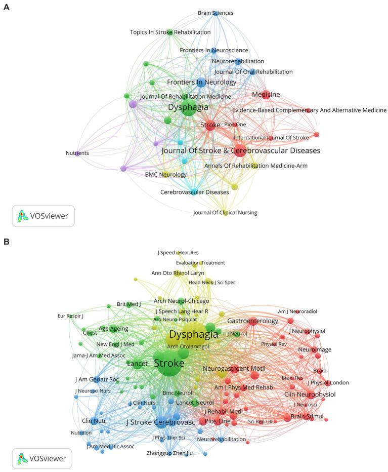 https://cdn.ncbi.nlm.nih.gov/pmc/blobs/358f/10628302/a430eb298a64/fnins-17-1275748-g005.jpg