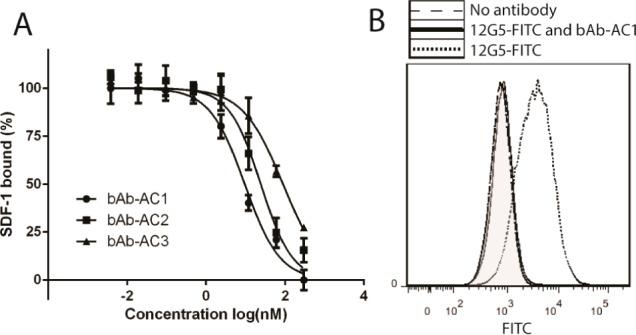 https://cdn.ncbi.nlm.nih.gov/pmc/blobs/3591/4120998/4e1c748dc269/ja-2014-042447_0003.jpg