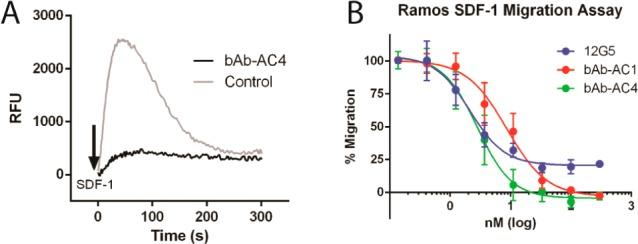 https://cdn.ncbi.nlm.nih.gov/pmc/blobs/3591/4120998/95b498044af7/ja-2014-042447_0004.jpg