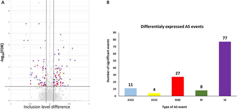 https://cdn.ncbi.nlm.nih.gov/pmc/blobs/3592/11232246/ad9db4c58137/40104_2024_1054_Fig7_HTML.jpg