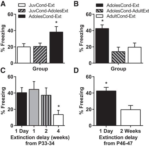 https://cdn.ncbi.nlm.nih.gov/pmc/blobs/3592/4749725/22914f2e130c/BakerLM039487f01.jpg