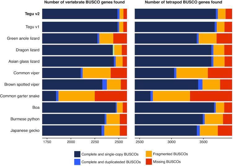 https://cdn.ncbi.nlm.nih.gov/pmc/blobs/3592/6304105/6bf23b29932b/giy141fig3.jpg