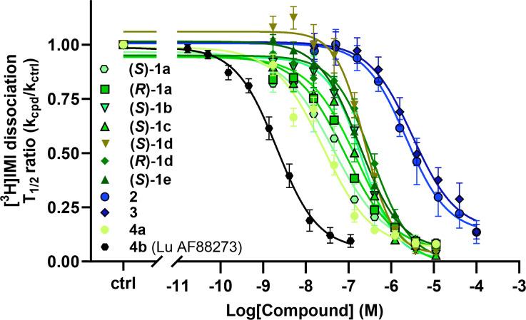 https://cdn.ncbi.nlm.nih.gov/pmc/blobs/3594/10576121/be13c30d6690/pnas.2304089120fig01.jpg