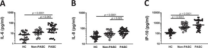 https://cdn.ncbi.nlm.nih.gov/pmc/blobs/3599/10063668/2d78843aac03/41467_2023_37368_Fig8_HTML.jpg