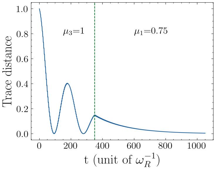 https://cdn.ncbi.nlm.nih.gov/pmc/blobs/3599/10217397/8abeedb3970e/entropy-25-00756-g006.jpg
