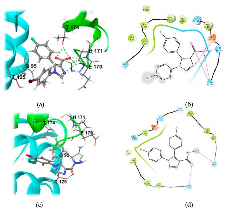 https://cdn.ncbi.nlm.nih.gov/pmc/blobs/35a0/8540437/276ea4c81c0b/molecules-26-06203-g003.jpg
