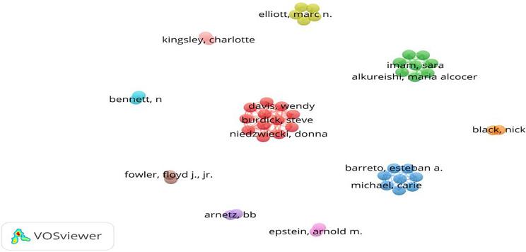 https://cdn.ncbi.nlm.nih.gov/pmc/blobs/35a6/11442728/c47452d9a8f9/41687_2024_791_Fig3_HTML.jpg