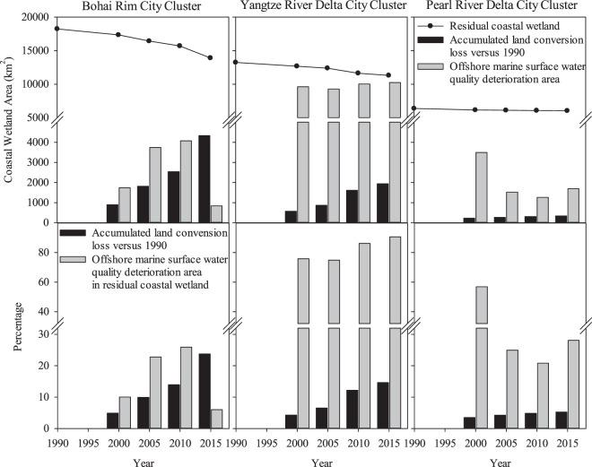 https://cdn.ncbi.nlm.nih.gov/pmc/blobs/35a6/6177474/c1494d5622db/41598_2018_33406_Fig2_HTML.jpg