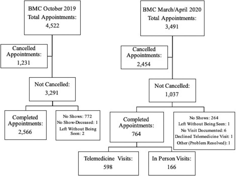 https://cdn.ncbi.nlm.nih.gov/pmc/blobs/35aa/8046701/a6ca47747af4/gr1_lrg.jpg