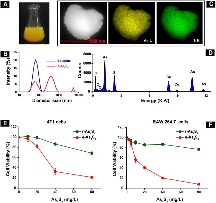 https://cdn.ncbi.nlm.nih.gov/pmc/blobs/35ab/6498897/ea81cf0d6fec/fonc-09-00333-g0001.jpg