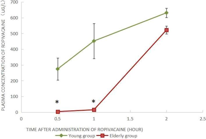 https://cdn.ncbi.nlm.nih.gov/pmc/blobs/35ae/10916246/99c55858fda6/13741_2024_372_Fig1_HTML.jpg