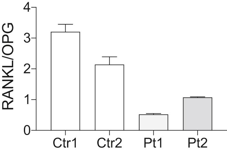 https://cdn.ncbi.nlm.nih.gov/pmc/blobs/35b0/8566957/a2e5924ee1ba/gr5.jpg
