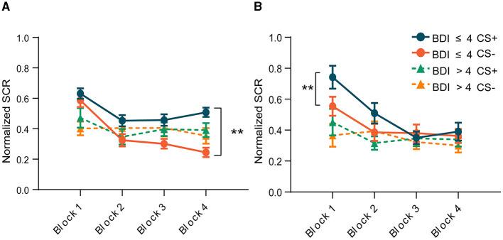 https://cdn.ncbi.nlm.nih.gov/pmc/blobs/35ba/11166000/12a104af0558/fpsyg-15-1384053-g0003.jpg