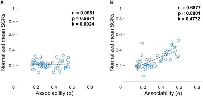 https://cdn.ncbi.nlm.nih.gov/pmc/blobs/35ba/11166000/b15b8b863a18/fpsyg-15-1384053-g0004.jpg