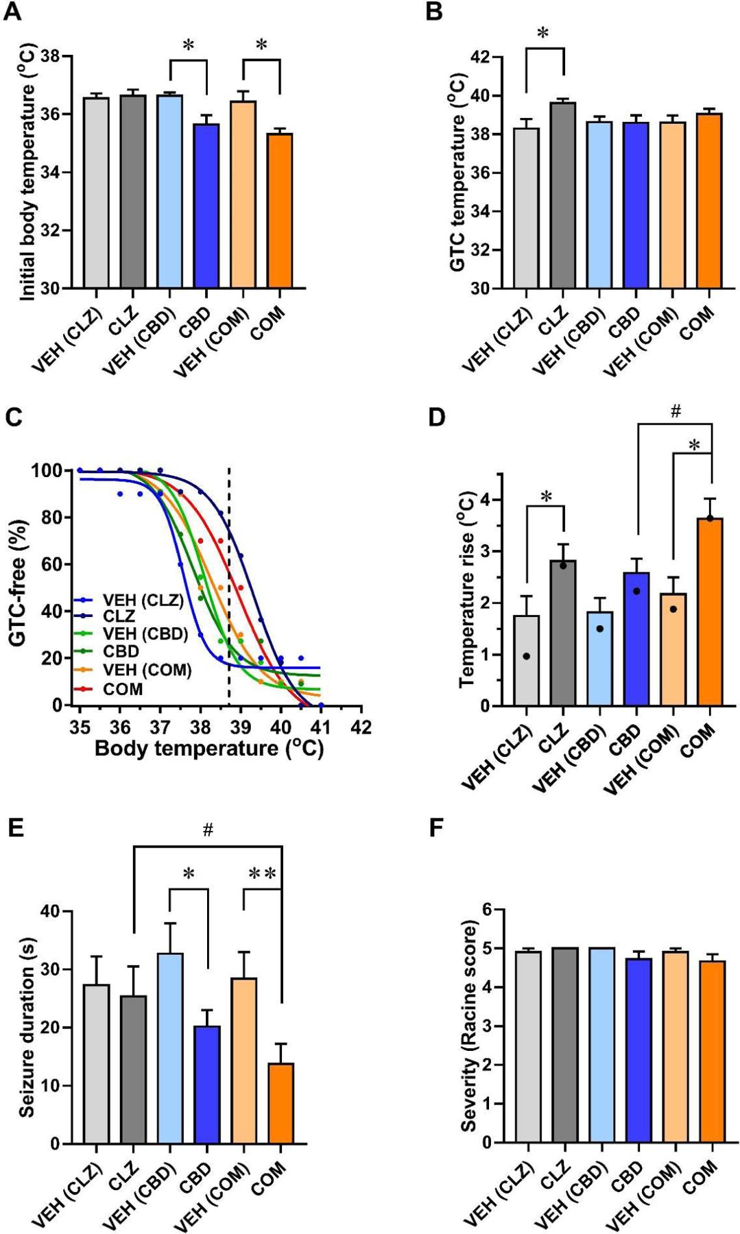 https://cdn.ncbi.nlm.nih.gov/pmc/blobs/35bb/8301289/625cb98b9dad/nihms-1716568-f0001.jpg