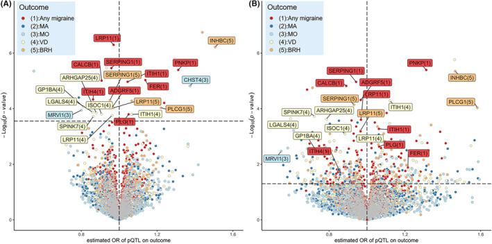 https://cdn.ncbi.nlm.nih.gov/pmc/blobs/35bd/11186850/52c677c74a09/CNS-30-e14817-g003.jpg
