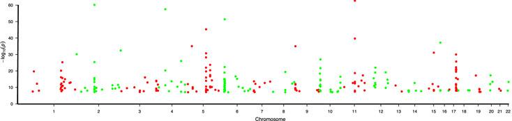 https://cdn.ncbi.nlm.nih.gov/pmc/blobs/35c0/7592594/d1d8ba711b6b/CLT2-10-45-g004.jpg