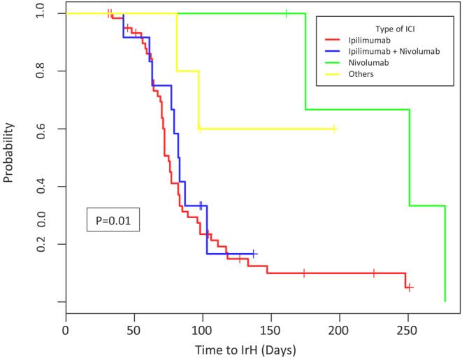 https://cdn.ncbi.nlm.nih.gov/pmc/blobs/35c4/8183642/3e6bbde37838/ERC-20-0513fig2.jpg