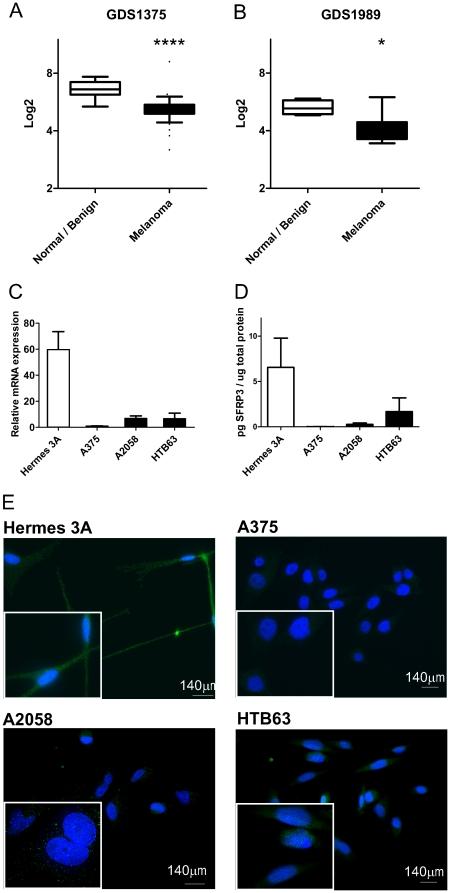 https://cdn.ncbi.nlm.nih.gov/pmc/blobs/35c9/3072980/8e96d00bd694/pone.0018674.g001.jpg