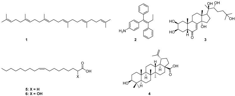 https://cdn.ncbi.nlm.nih.gov/pmc/blobs/35cb/10220756/803c5588ec71/pharmaceuticals-16-00722-g001.jpg