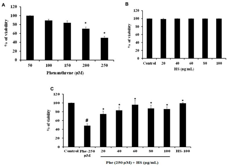 https://cdn.ncbi.nlm.nih.gov/pmc/blobs/35cf/9502750/eb8fba318628/nutrients-14-03829-g001.jpg
