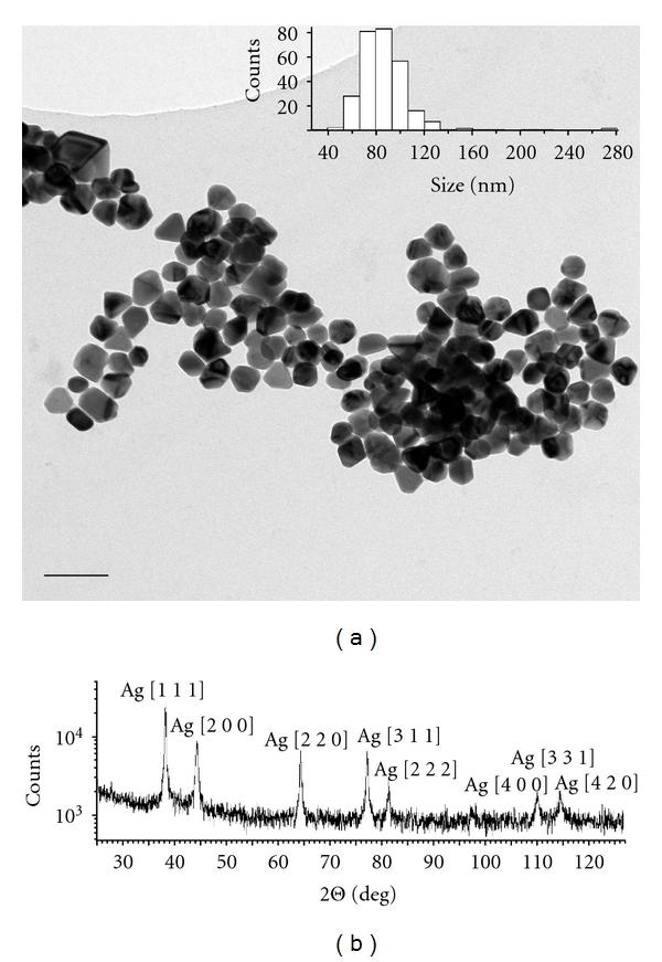 https://cdn.ncbi.nlm.nih.gov/pmc/blobs/35d1/3235887/55745c215d37/JT2012-293784.001.jpg
