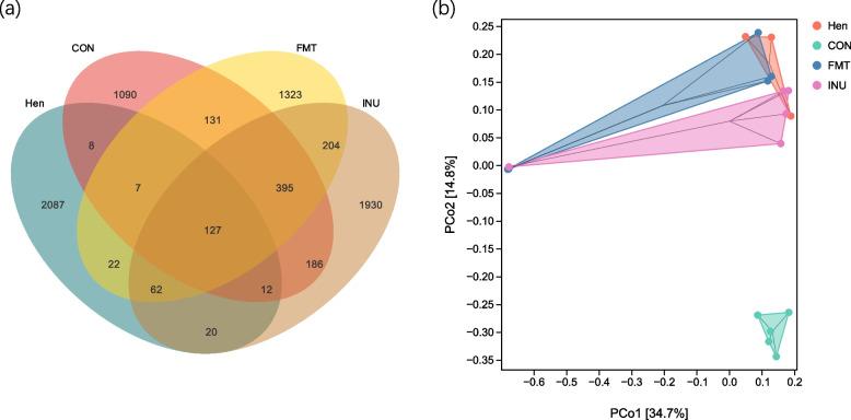 https://cdn.ncbi.nlm.nih.gov/pmc/blobs/35d3/11998286/2a3492855aad/40168_2025_2084_Fig11_HTML.jpg