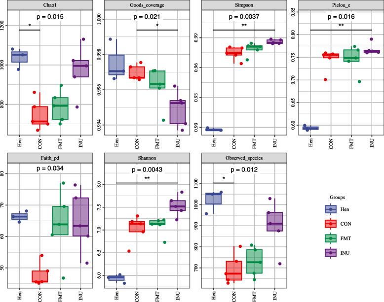 https://cdn.ncbi.nlm.nih.gov/pmc/blobs/35d3/11998286/d1d17eb96099/40168_2025_2084_Fig12_HTML.jpg