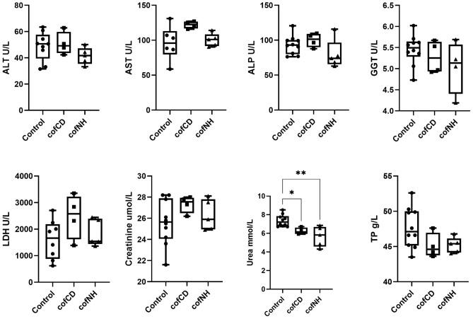 https://cdn.ncbi.nlm.nih.gov/pmc/blobs/35d7/10250545/e1fb1897fedf/41598_2023_36496_Fig3_HTML.jpg