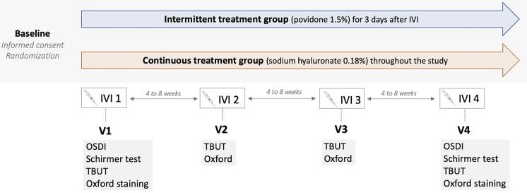 https://cdn.ncbi.nlm.nih.gov/pmc/blobs/35d8/12370589/b6fec13cf3e1/40123_2025_1201_Fig1_HTML.jpg