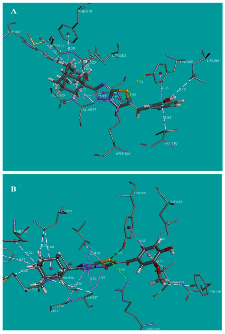 https://cdn.ncbi.nlm.nih.gov/pmc/blobs/35da/7866232/2e712542ccc8/molecules-26-00659-g003.jpg