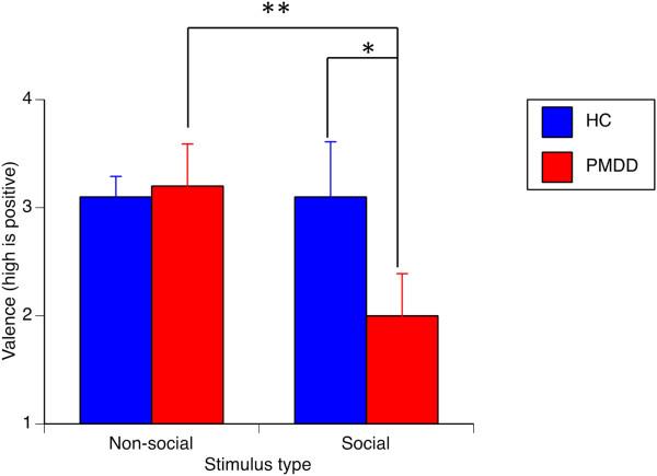 https://cdn.ncbi.nlm.nih.gov/pmc/blobs/35de/4015856/99b13808d319/2045-5380-4-3-3.jpg