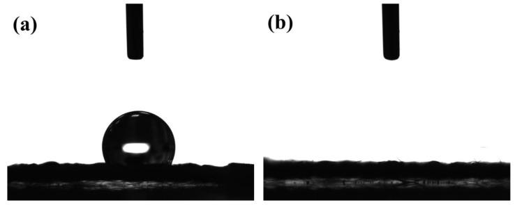 https://cdn.ncbi.nlm.nih.gov/pmc/blobs/35de/8197281/a73965256fc3/materials-14-02777-g004.jpg