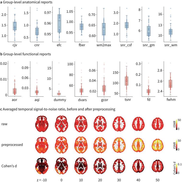 https://cdn.ncbi.nlm.nih.gov/pmc/blobs/35df/12092837/c8542fc0d2db/41597_2025_5158_Fig5_HTML.jpg