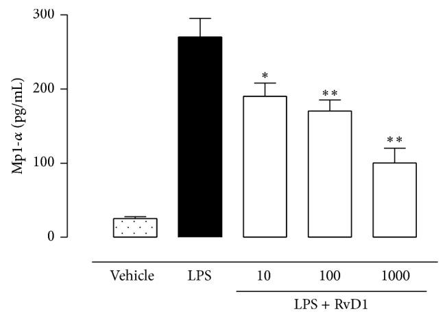 https://cdn.ncbi.nlm.nih.gov/pmc/blobs/35e1/4312647/764fee6ef0ad/MI2015-149381.011.jpg